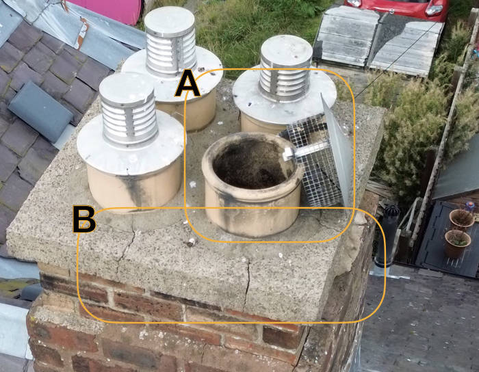 Basic Visual Survey Package